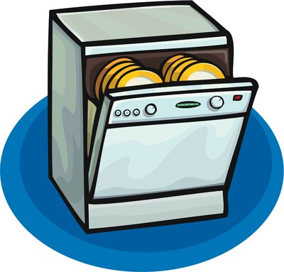 A new survey asked Men which appliance is the most confusing in the home. This came in at number 1 on the list. What was it?