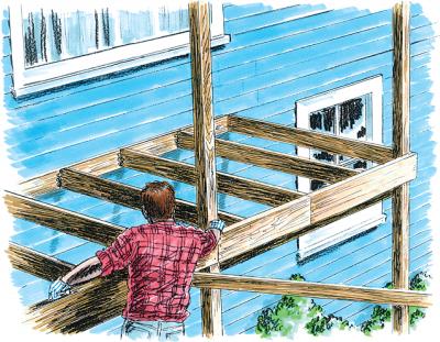 According to new statistics, 25% of homes in America have one of these on the outside. What is it?